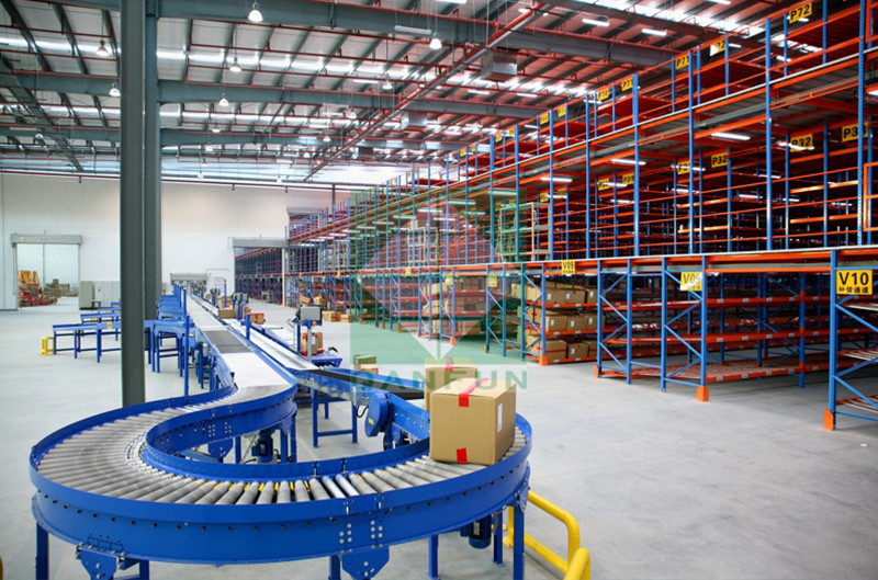 Roller conveyor